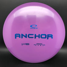 Load image into Gallery viewer, Latitude 64 Gold Ice Anchor - stock