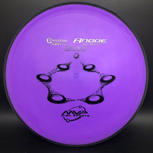 Load image into Gallery viewer, MVP Electron Soft Anode - stock