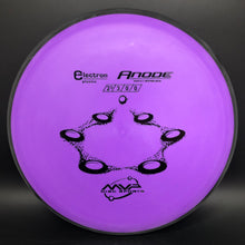 Load image into Gallery viewer, MVP Electron Medium Anode - stock