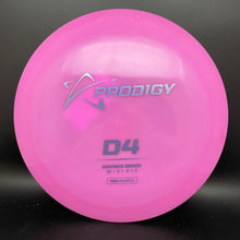 Load image into Gallery viewer, Prodigy 400 D4 - stock