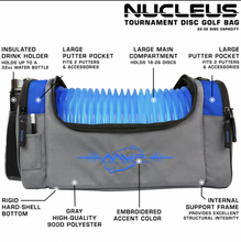 Load image into Gallery viewer, MVP Nucleus Disc Golf Bag